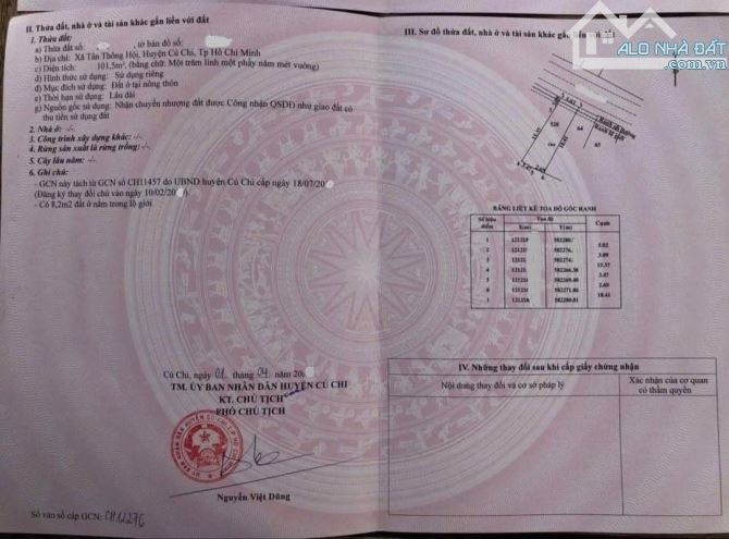 ✔Chấp Nhận Cắt Lỗ Thêm 300Triệu Nhà C4 Nát Ở Gần CHợ Việt Kiều Củ CHI 820Triệu✔ - 5