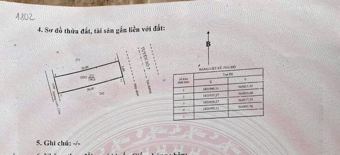 Bán Đất KQH Xuân Phú view công viên S:100m2 Giá rẻ 3.4x tỷ - 5