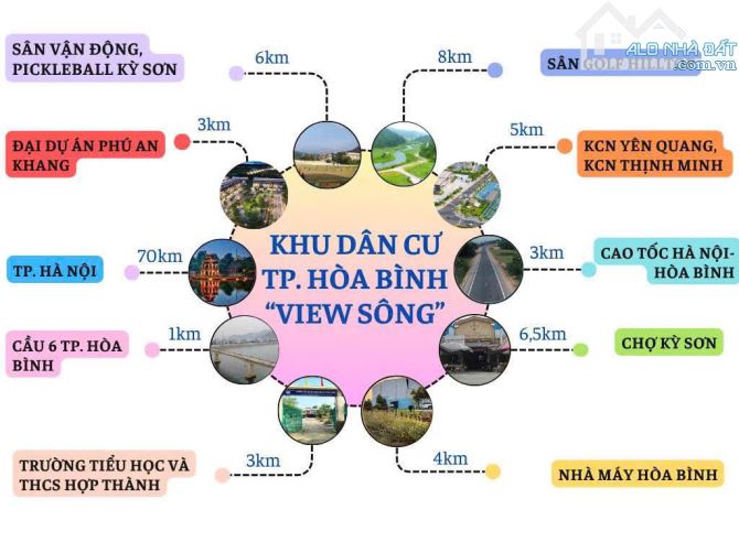 SIÊU PHẨM HỢP THÀNH – ĐẤT VIEW SÔNG ĐÀ 2 MẶT TIỀN - NGANG 4.6 MET – DIỆN TÍCH 110 m² - GIÁ - 7