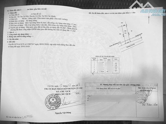 ĐẦU TƯ CHỨNG KHOÁN KHÔNG CHỐT LỜI NÊN GIỜ CHỐT LỖ CĂN NHÀ C4 SHR 850 TRIỆU✅ - 9