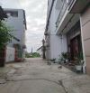*Đầu tư sinh lời Mạnh Tân - Thư Lâm 64,4m