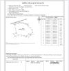 Bán đất vườn Suối Tiên, Diên Khánh. Giá 350k/m2