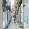 BÁN NHÀ HẺM ÔTÔ THÔNG NGAY CHỢ 339 PHƯỚC LONG B