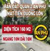 Bán đất mặt tiền đường Bùi Tá Hán phường An Phú quận 2. Diện tích 160m2. Chiều ngang 10m.