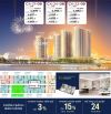 1pn + view sông hàn capital square chỉ từ 4 tỷ! Duy nhất 3 căn độc quyền tầng cao siêu đẹp