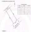 - Bán đất Lô 20B Lê Hồng Phong sau Lạc Hồng - Diện tích: 59.85m2 ngang 4.5m dài 13.3m - Tr