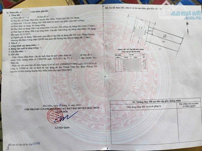 🔥Kẹt tiền nên mới bán miếng đất này – ngay Ngã 4 Hóc Môn, NGUYỄN VĂN BỨA – giá 880 Triệu