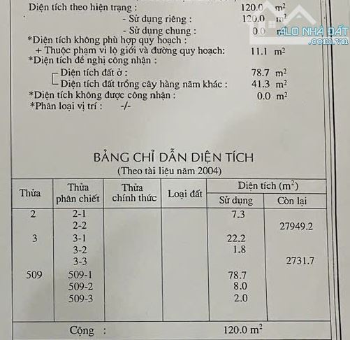 BÁN NHÀ THỦ ĐỨC _ HXH LINH XUÂN_ ĐƯỜNG 8. 120M2_ NGANG 6M_ GIÁ 4.5TỶ.  + HIỆN TRẠNH nhà tr - 1