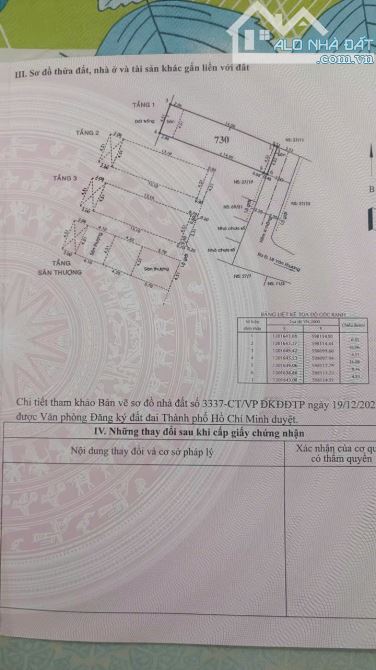 🏡 BÁN NHÀ GẦN TRƯỜNG HỌC & BỆNH VIỆN – GIÁ CHỈ 2 TỶ 350 TRIỆU 🏡 - 15