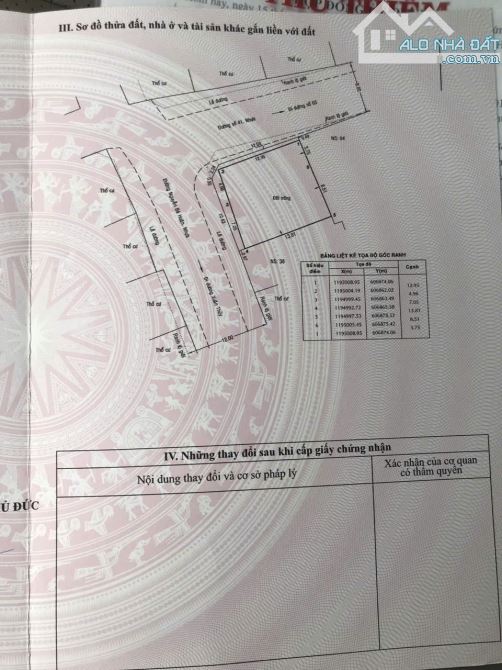 Bán đất Thảo Điền nền góc đường số 41 Quận 2 cũ gần Trường Học Quốc Tế Đức (162m2) 58 tỷ - 2