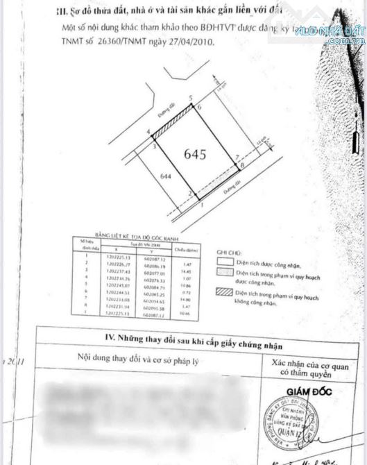 Bán lô đất đường Thạnh Lộc 19, P. Thạnh Lộc, Quận 12 - 3