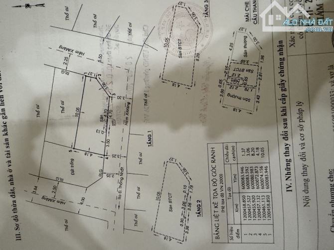 BÁN NHÀ ĐẸP HXH THỐNG NHẤT, GÒ VẤP. GÓC 2 MT, 4 TẦNG GIÁ CHỈ 5.3 TỶ - 3
