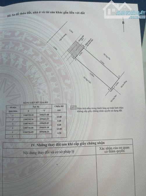 Bán lô đất 66m2 mặt Đường Nối Cầu Hoàng Gia - Vin Vũ Yên - Vị trí: Đường 30m mương cầu tre - 3
