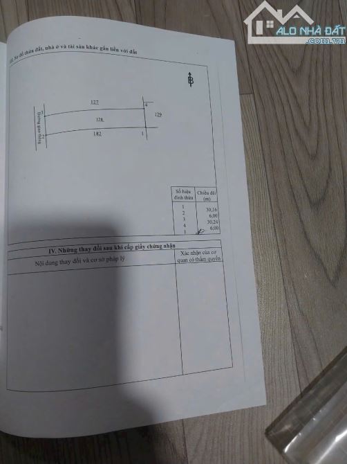 Bán nhà SR, đất hồng, DT 6x30, gần chợ Thanh Hoá Trảng Dài chỉ 2tỷ250 - 3