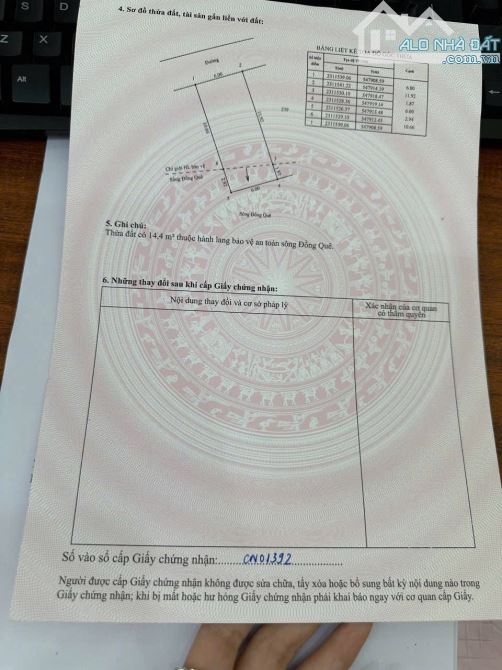 Đất mặt sông 82.2m2 Đông Tảo - Khoái châu thoáng mát quanh năm, Phong Thuỷ cực vượng… - 5