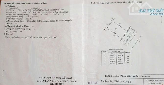 Giá Cần Thở OXI Chủ Ngộp bán nhanh Cănn nhà ở Thị Trấn Cu Chi 200m2 Sổ Hồng Riêng 1ty2 - 9