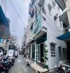 🏡 BÁN NHÀ LIÊN KẾ PHỐ LÊ QUÝ ĐÔN – SỔ RIÊNG – TRUNG TÂM ĐÀ LẠT 🏡