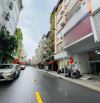 Siêu phẩm phân lô 6 tầng Thanh Xuân- Vỉa hè rộng- Ô tô tránh- 50m2- Kinh doanh- 24.x Tỷ