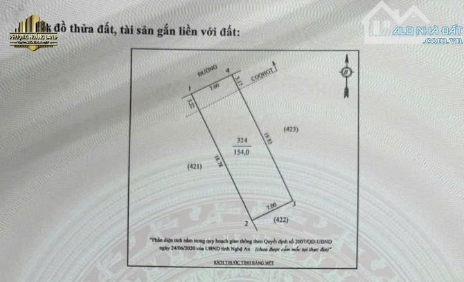 BÁN ĐẤT XÓM YÊN VINH – HƯNG ĐÔNG PHƯỜNG VINH HƯNG 154m2 Đông Nam