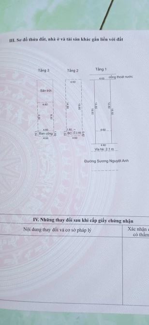 🌈 BÁN NHÀ 3 TẦNG - ĐƯỜNG 7M5 - SÁT BIỂN - KHU VỰC DU LỊCH ĐI BỘ - NHIỀU CĂN HỘ CHO THUÊ