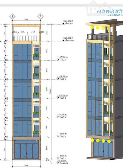 Cho thuê Toà Nhà 6 Tầng Vị Trí Đường Xuân Thủy, Đà Nẵng