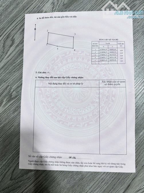 Bán đất Đồng Kỵ Từ sơn , giá 1.4x tỷ