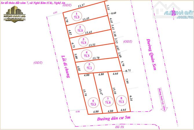 RA HÀNG LÔ ĐẤT ĐẸP – XÓM 7 NGHI KIM, P. VINH HƯNG 71-73m2 ĐƯỜNG 5m