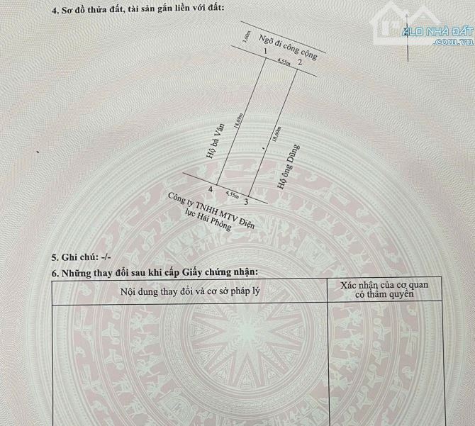 🔥 BÁN ĐẤT TUYẾN 2 NGUYỄN TRUNG THÀNH – HÙNG VƯƠNG – HỒNG BÀNG- HẢI PHÒNG 🔥