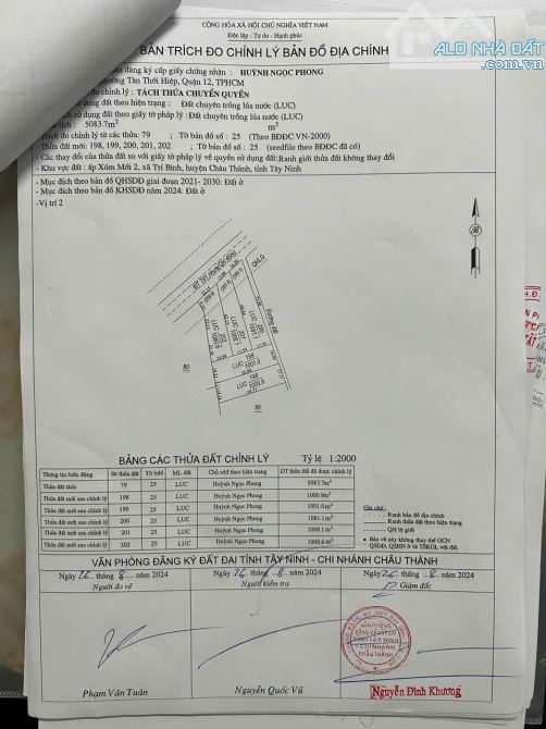 Bán Đất 2 Mặt Tiền Đường Nhựa ĐT-781 – Giá Cực Rẻ Tại Châu Thành, Tây Ninh