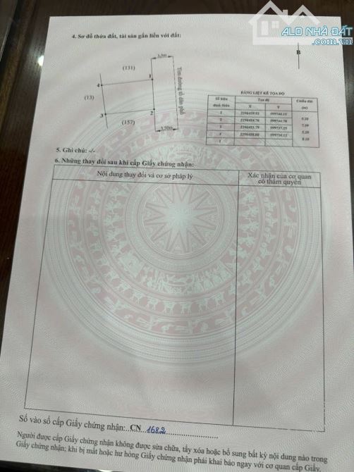 2 Lô sau 1 nhà mặt đường 402 Tư Thuỷ mặt đường TDP rộng 7m Giá 1 tỷ 1xx - 1