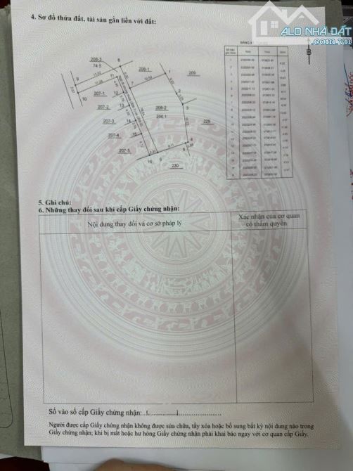 Bán đất thổ cư An Thượng - Trung tâm xã An Khánh mới - 2