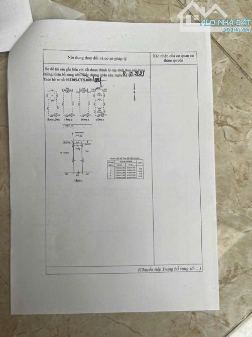 SIÊU PHẨM 4TẦNG CỰC HIẾM,DT56M,NGAY NGUYỄN DUY TRINH,HẺM 8M THÔNG VỈA HÈ 2 BÊN,NHỈNH 5TỶTL - 9