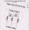 Chủ cần tiền đi du lịch lễ 2/9 bán gấp 2 lô đất F0 tại Hoa Động (hàng có bìa sẵn)