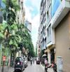BÁN TÒA APARTMENT MẶT PHỐ VÕNG THỊ, TÂY HỒ - 115M x 9T CÓ HẦM - Ô TÔ TRÁNH - GIÁ 100 TỶ
