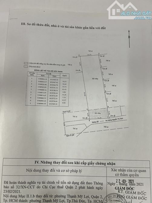 Bán đất biệt thự đường Nguyễn Thị Định Quận 2 cũ P. Thạnh Mỹ Lợi gần chợ (732m2) 57 tr/m2 - 1