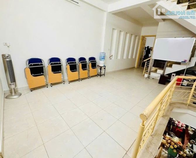 Anh tôi có nhà Văn Quán, Hà Đông, Vỉa hè, ô tô tránh, Kinh doanh, 68m2, 5T, mt4.6m, 17 tỷ - 3