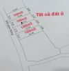 Bán đất full thổ cư tại Đồng Lương -Cẩm Khê giá chỉ 3xx