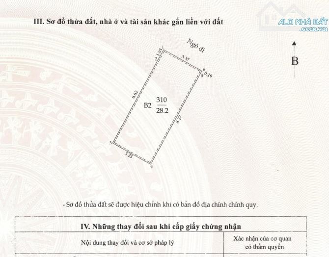 SIÊU HIẾM – NHỈNH 1 TỶ – Ô TÔ – KINH DOANH – SAU TRƯỜNG ĐH KIẾN TRÚC