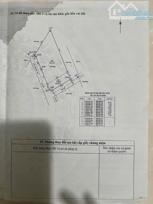 BÁN GẤP ĐẤT LỚN LÔ GÓC TÔ NGỌC VÂN, P.15 GÒ VẤP GIÁ 35 TỶ TL
