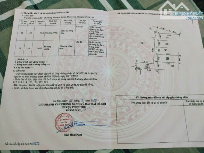 Bất động sản Phụng Thượng: Mảnh đất Vàng cho tương lai – Lợi ích không thể bỏ qua! - 1