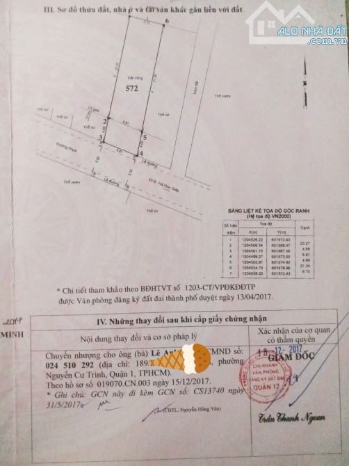 BÁN ĐẤT 170m2 MẶT TIỀN ĐƯỜNG THẠNH XUÂN 43 Q12 - 1