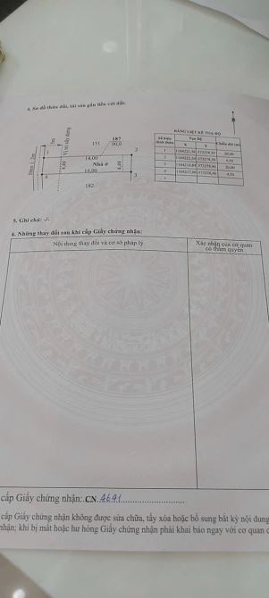 ✅ Bán nhà  1 trệt 1 lầu hẽm Trần Văn Nam thuộc Phường 3 ,TP Tân An _DT: 4.5x20 (187m2 sàn) - 12