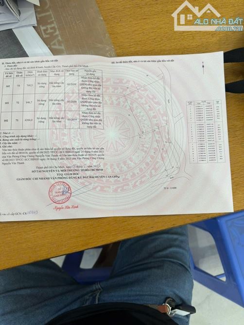 Cần bán lô đất mặt tiền đường rừng sác xã bình Khánh giá 3.2 triệu 1 m2 - 2