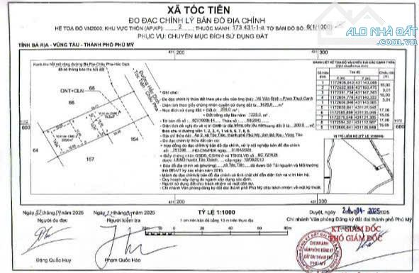 Bán lô đất 19.5m dài 70m có 500tc Trục Hắc Dịch- Tóc Tiên - 2