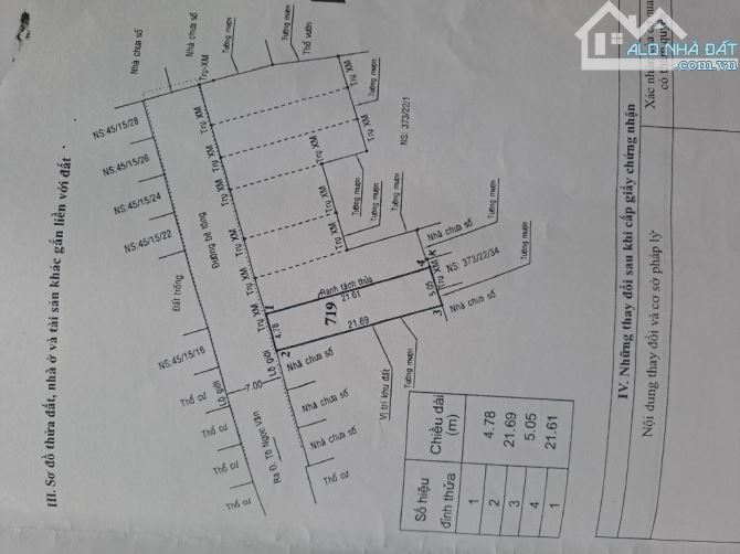 Đất phân lô hẻm 8m thạnh xuân 18 gần gò vấp 105m2 chỉ hơn 5 tỷ - 2