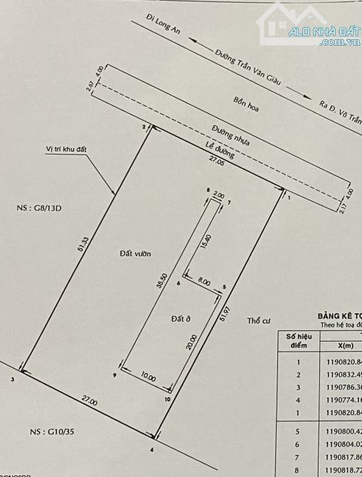 Bán Đất 27x51m (1395m2) Mặt tiền Trần Văn Giàu, Lê Minh Xuân, Bình Chánh - 2
