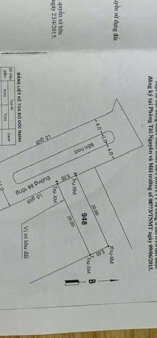 Bán gấp đất 100m2- Ngang 5m đường Thạnh Lộc 37 Quận 12  gần sông Sài Gòn- Tặng GPXD 5 tầng - 3