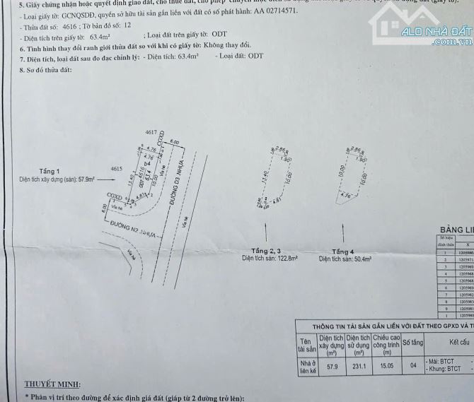 Bán nhà 2MT  gần làng đại học quốc gia, p.Bình An, Tp.Dĩ An chỉ 8,2 tỷ TL M7253 - 32