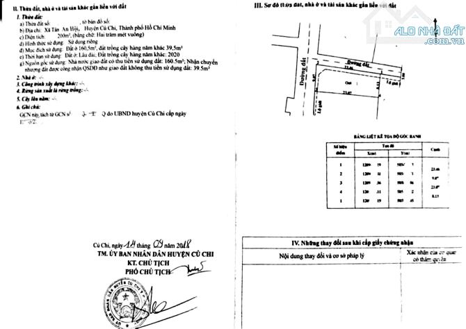 CẦN TIỀN LÀM ĂN, BÁN NHANH LÔ ĐẤT 200M2, HAI MT NGUYỄN VĂN KHẠ, 1 TỶ 1 - 5