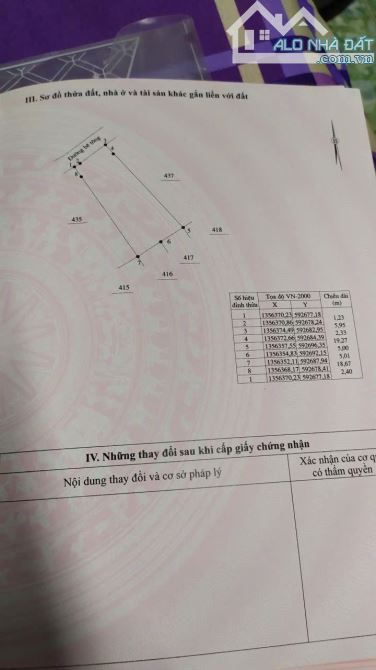 Bán lô Đất Thổ Cư 100% , Đường Rộng 6m Tại Thị Trấn Diên Khánh , Giá Chỉ 13 Triệu /1m2 - 5